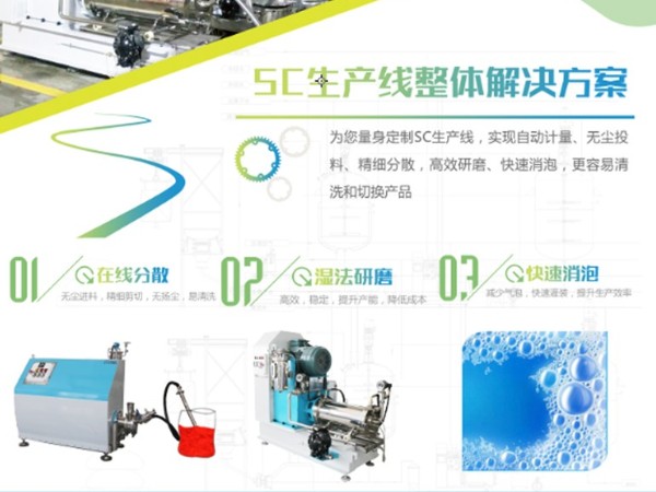 悬浮剂农药SC生产线设备整体蜜桃视频APP下载安装IOS免费